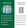 SmoothieDog Hundesmoothie, Pool Pawty, Kaninchen Fleischsnacks