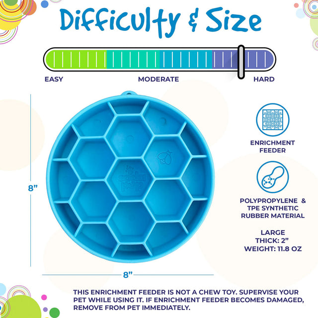 Sodapup Antischlingnapf | eBowl Honeycomb, Blau Interaktiv
