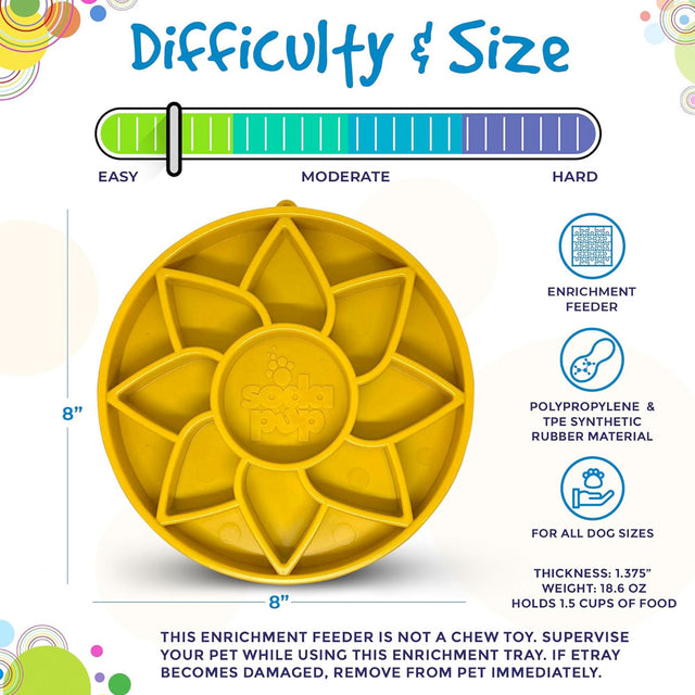 Sodapup Antischlingnapf | eTray Sunflower Interaktiv