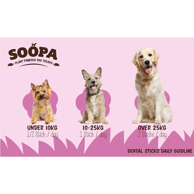 Soopa Birthday Dental Sticks, Strawberry & Coco-Cream Cupcake Hundeleckerli