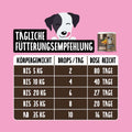 Tierliebhaber Analdrüsen Drops Funktionssnack