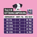 Tierliebhaber Chillout Drops Funktionssnack
