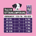 Tierliebhaber Chillout Sticks Funktionssnack