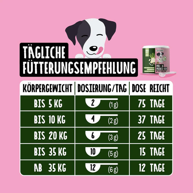 Tierliebhaber Prä & Probio Kur Nahrungsergänzung