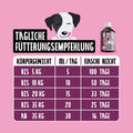 Tierliebhaber Balance Kräutersaft Nahrungsergänzung