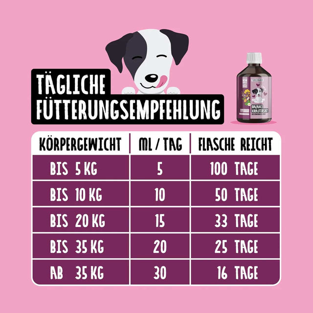 Tierliebhaber Balance Kräutersaft Nahrungsergänzung