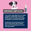 Tierliebhaber Z-Spot Zeckenschutz